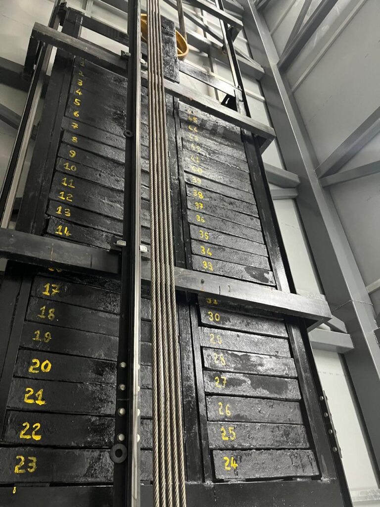 elevator maintenance companies hyderabad